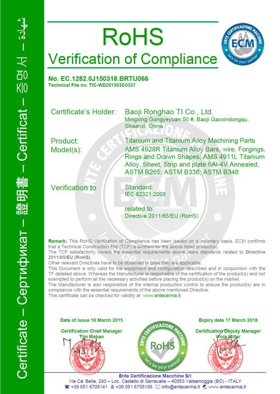 Baoji Ronghao Ti Co., Ltd Certifications