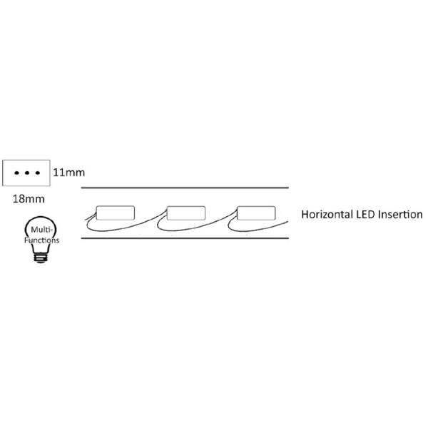 Rectangle 3 wires LED flexible rope light IP44 outdoor/indoor red/yellow/green/blue color