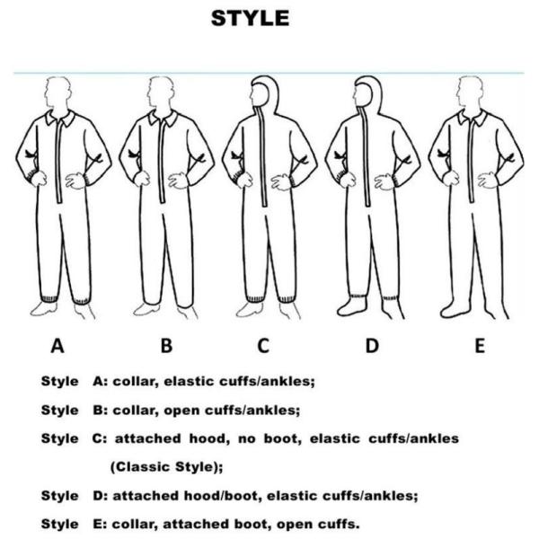 Breathable Blue Disposable Protective Apparel with Elastic Ankle and Microporous Fabric