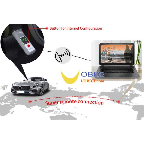 VXDIAG VCX SE for Benz with Software HDD Support Offline Coding and Doip Open Donet License