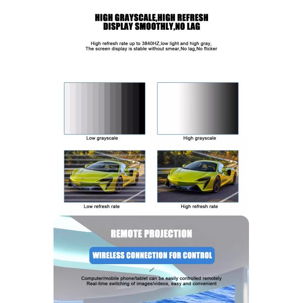 P1.25 P2.5 P2 Indoor LED Display Panel Video Wall Large Screen for Studio Command Control Room