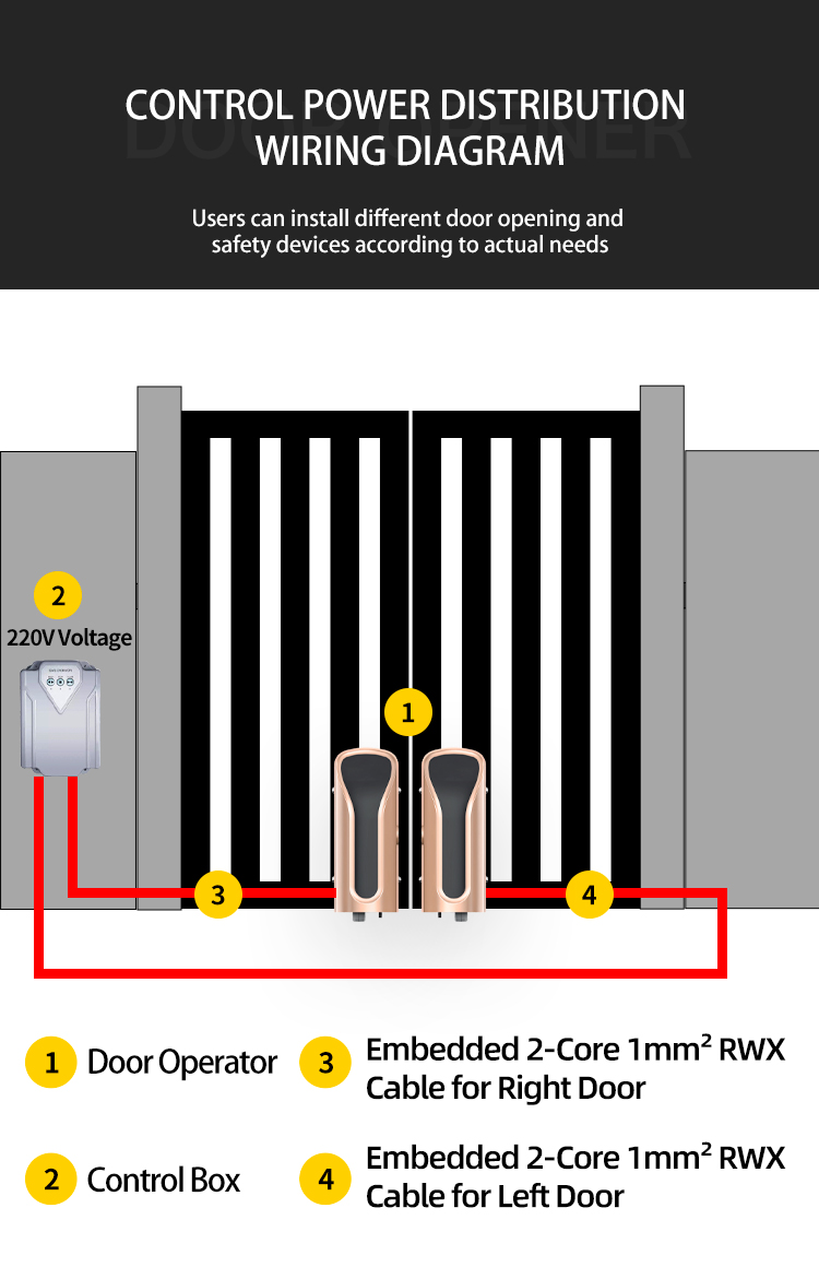 Ground Mounted Roller Door Operator Waterproof For Villa / Courtyard Gates Access Control Products