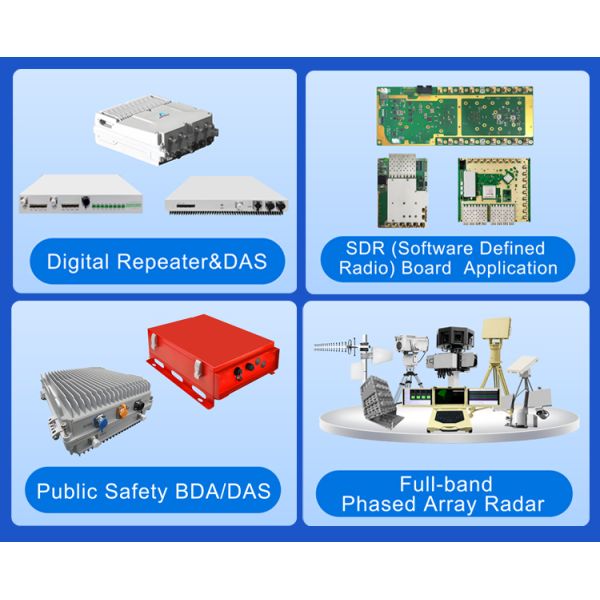 17dBm 700/800MHz Digital Off-Air repeater Pico repeater Dual Band Selective Pico Repeater