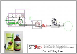 Buy cheap Veterinary Medicine Liquid Bottle Filling Line / Bottle Liquid Filling Machine Line product