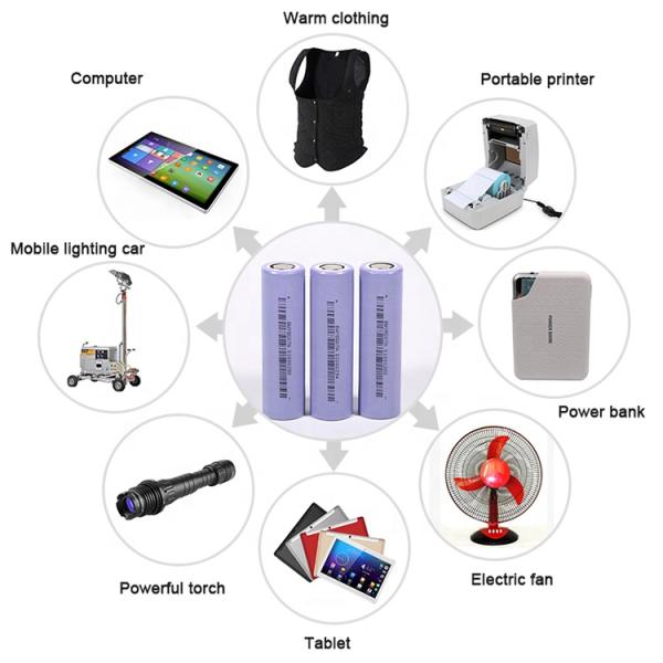 3.7V 2600 Mah 18650 Rechargeable Li Ion Battery Cell