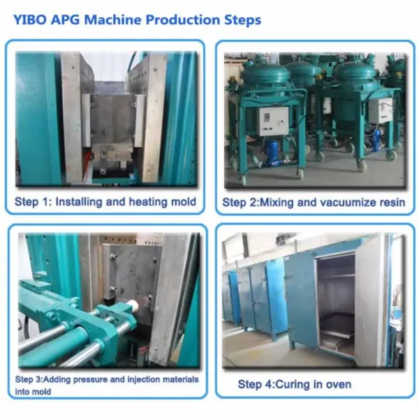 Epoxy Resin APG Clamping Machine with 1000X1000mm Clamp Plate Size 250X1650mm Stroke and 900X400mm Core Puller Stroke