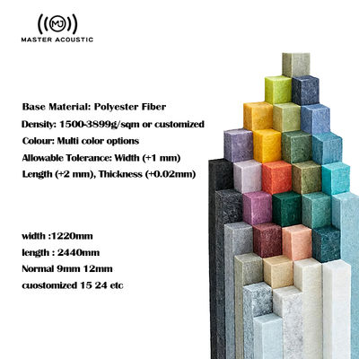 Acoustic Cork Insulation Board Soundproof Thermal Wall Panel for Restaurant