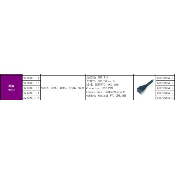 Nonin Spo2 Probe Sensor 7 Pin Disposable SpO2 Sensor Neonate / Adult Use