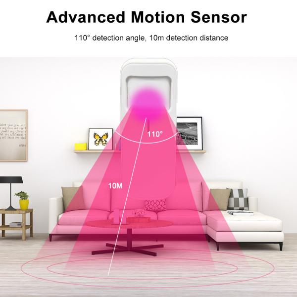 Factory Tuya Smart Home Security Direct Wifi Pir Human Motion Sensor