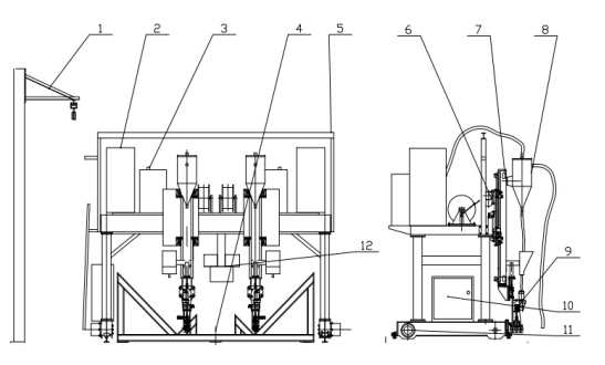 MH-5000 Gantry Submerged Arc Welding Machine with Dual-Drive VFD System, Intelligent Arc Tracking, and Automatic Flux Recovery for H-Beam Production