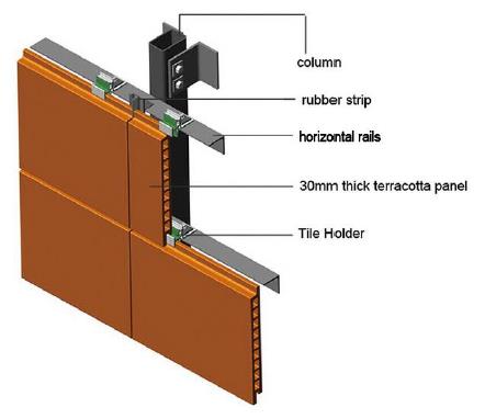 Easy Install Terracotta Facade Cladding , Exterior Building Cladding Anti - Pollution