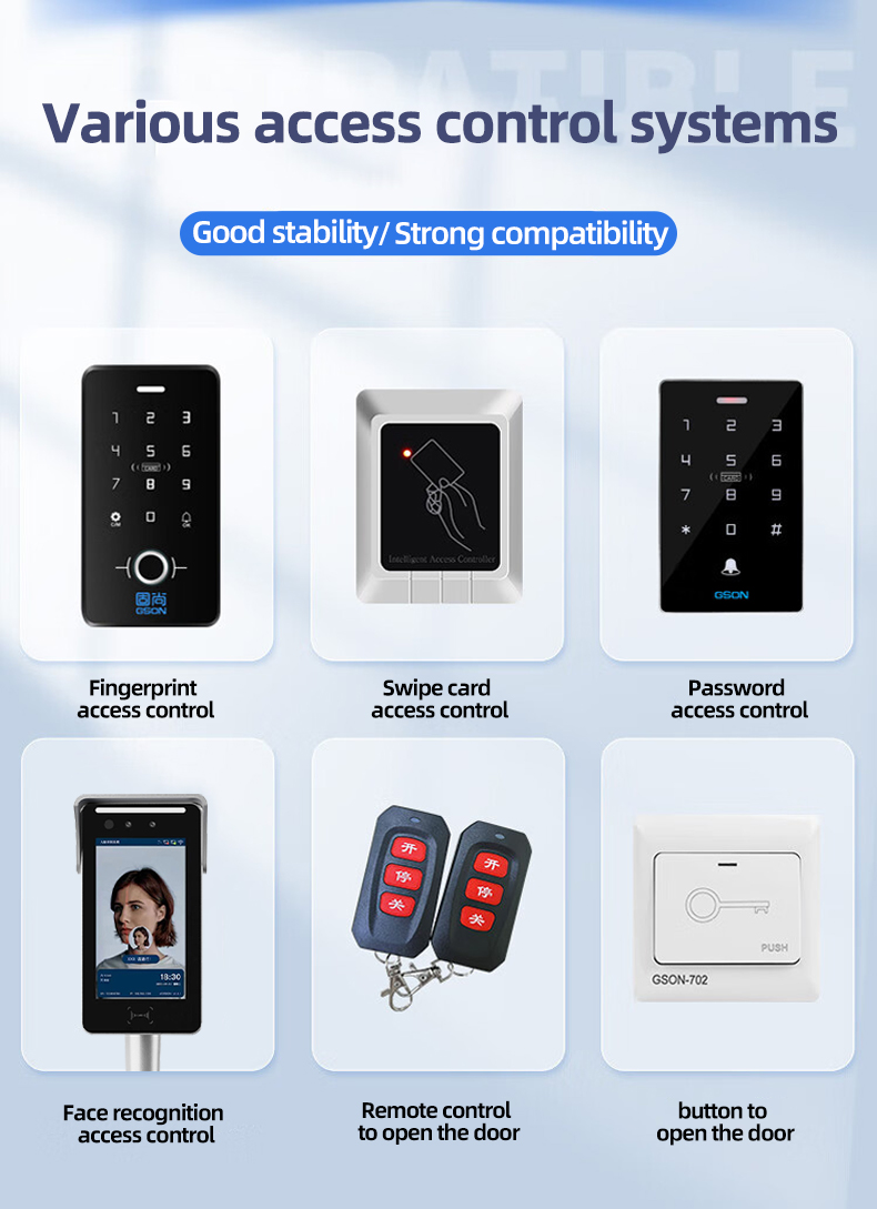 Smartphone Door Opener Automatic Large Load Bearing with Closer Key / Card Access
