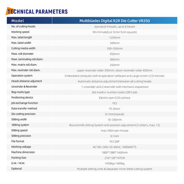 VR350 Auto Rotary Feeding and Laminating Die Cutting Machine with DELTA PLC Control