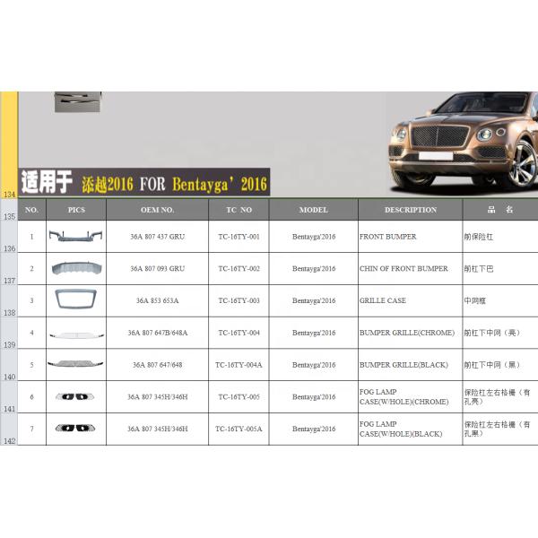 Customize Your Bentley's Style with Bentayga Wheel Arch Trim OE NO. 36A 853 717B DGRU