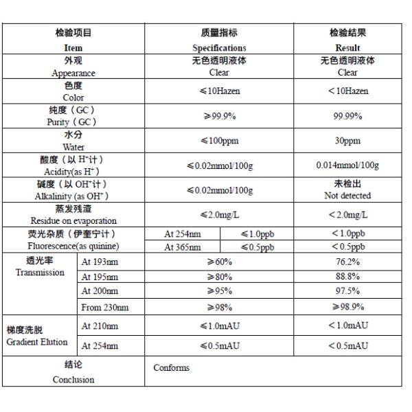 HPLC grade Acetonitrile used for reagent industry,CAS NO.:75-05-8