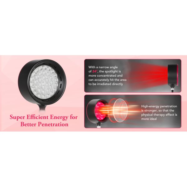 Adjustable Height Red Light Therapy Light with Remote Control and 660nm and 850nm Infrared Therapy Light