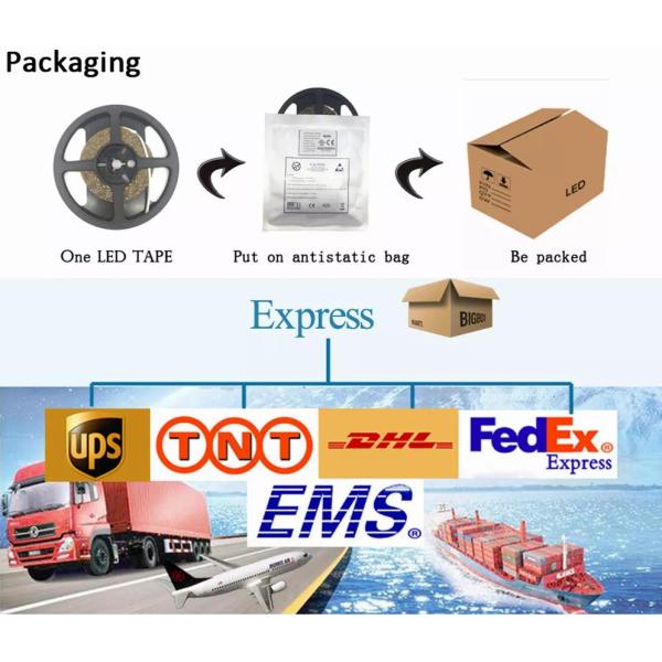 SMD 3528 2835 LED Strip 300leds RGB 5m Set IP20 Color Remote Controller Light LED Strip Set For Party