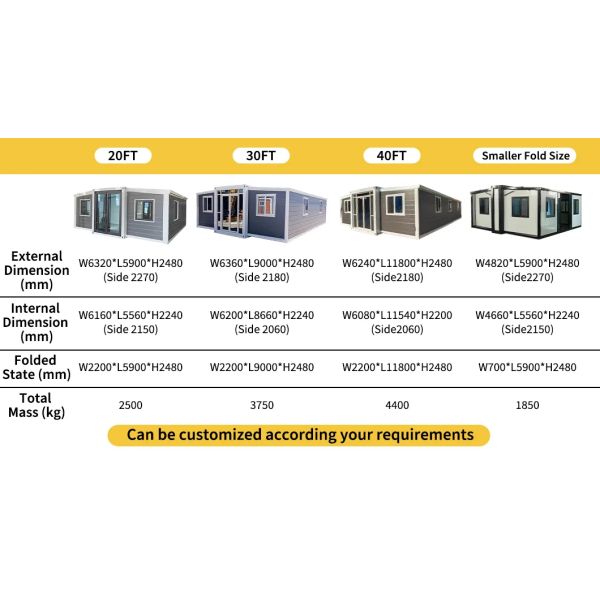 Expandable Container House with Galvanized Light Steel Frames Customizable Size and Layout Windproof and Waterproof