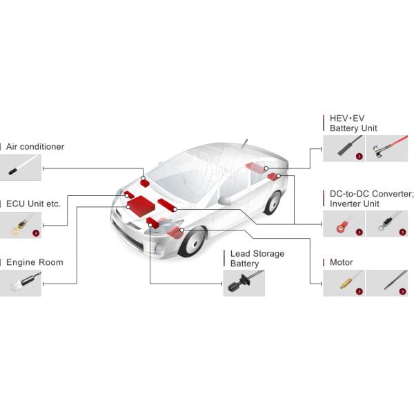 Customized CWF Precision Stainless Steel NTC Micro Temperature Sensor 10KOhm 3435K 1% For Home Appliances