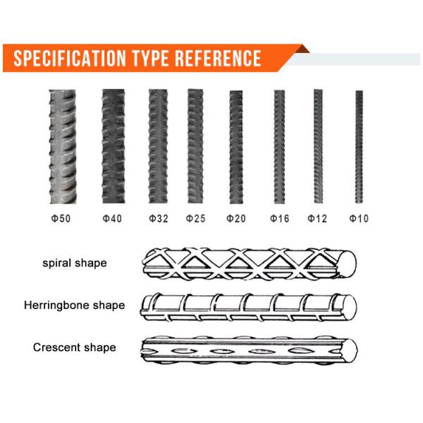 Steel Rebar Russia Hot Rolled Cold Draw Forge Technology for Deformed Concrete Machine