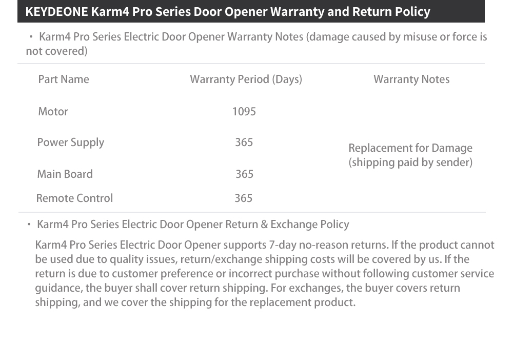 Karm4 Pro 24V Light Duty Gate Opener , Industrial Automatic Gate Openers Access Control