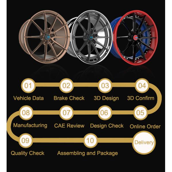 SAE Custom Forged Wheels Diamond Cutting ET35 24 Inch Rims 5x120
