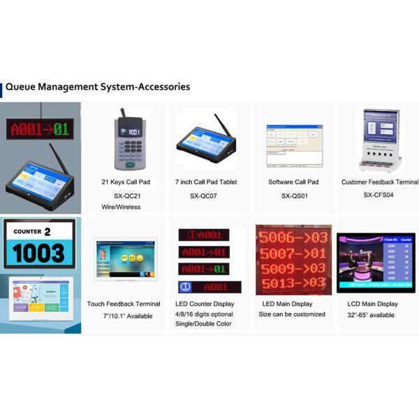 17 Inch Infrared Touch Screen 50HZ 60HZ Customer Queuing System