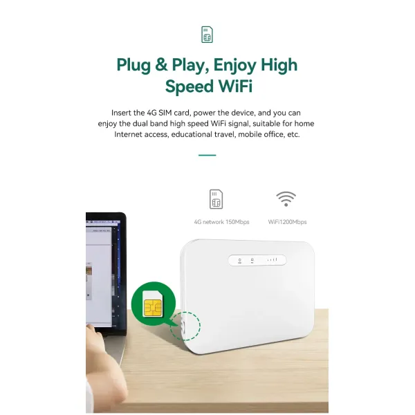11AC 1200Mbps 4G Router Support 4G/WCDMA/GSM Network and VPN