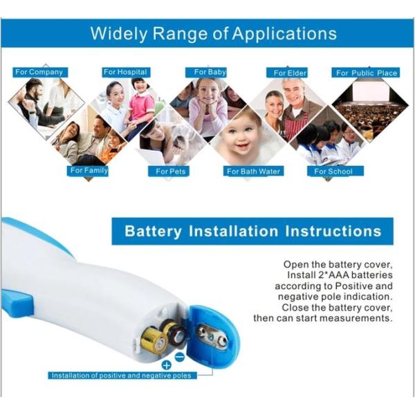 Body Digital Gun 0.1℉ Non Contact Infrared Forehead Thermometer