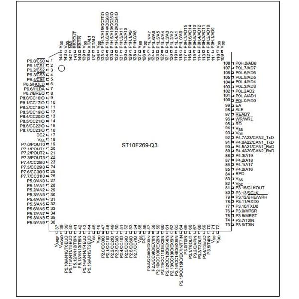 ST10F269-Q3 Integrated Circuit Chip 16-BIT MCU WITH MAC UNIT, 256K BYTE FLASH MEMORY AND 12K BYTE RAM