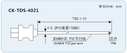 Disposable Medical Temperature Sensor Esophageal / Rectal Temperature Probe