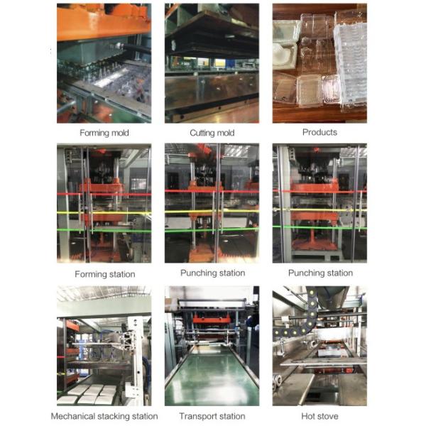 3KW Servo Disposable Plate Making Machine Industrial Vacuum Forming 2.7m