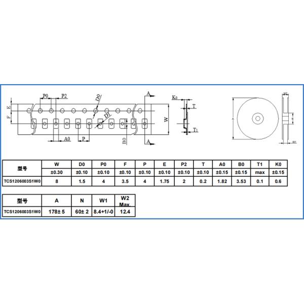 1206 High Precision Chip Current Sensing Resistor 3mohm 4mohm 5mohm 6mohm 7mohm 8mohm 9mohm 10mohm