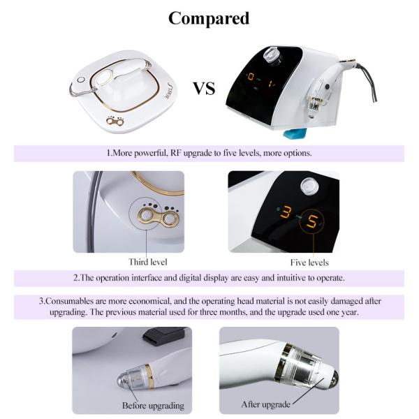Rf Skin Tightening Eye Dark Circle Removal Beauty Equipment Face Wrinkle Removal