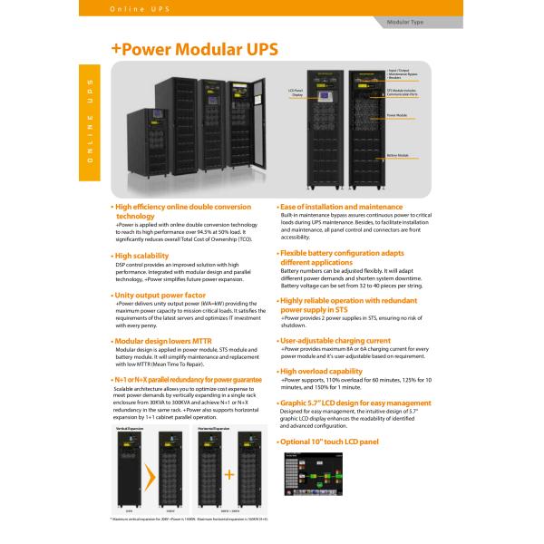 20KVA 20KW 2000VA 20000W PF 0.99 Three Phase Online UPS Electric Energy 90000 Wh