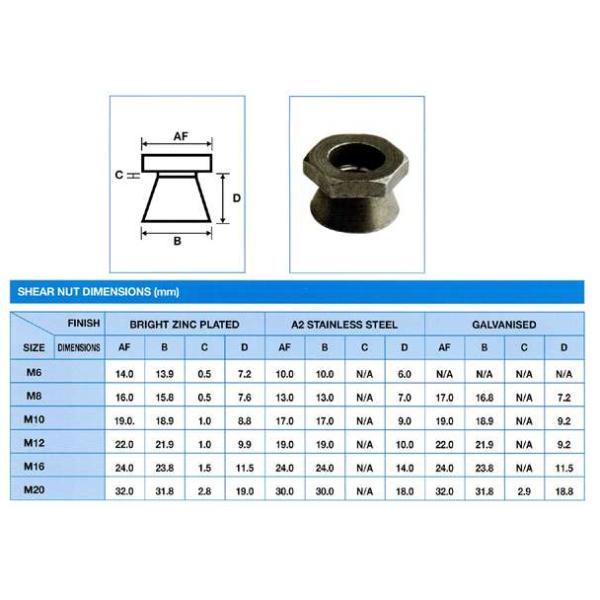 Longlife M8 Hex Head Nuts , Breaks Away Safety Shear Nut Passication Finish