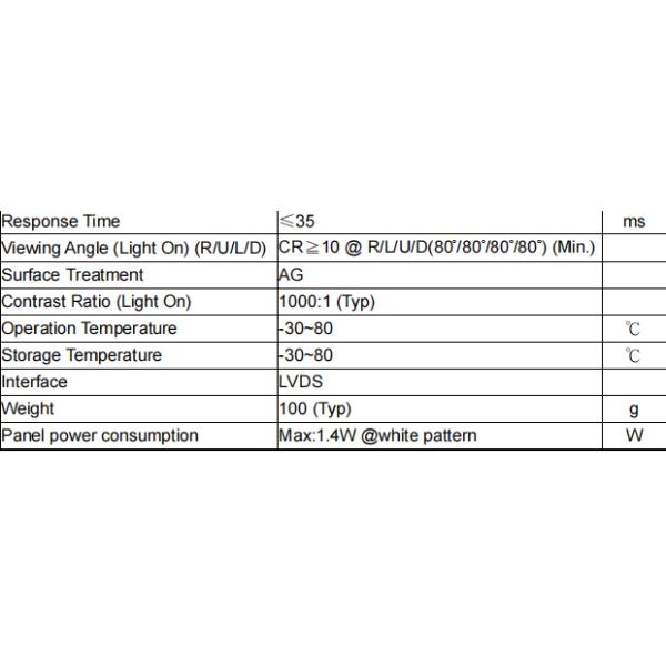 RGB 1024 X 768 High Brightness Display 1000Nits JH104 XVN01-G10 LCD 10.4 Inch Tft