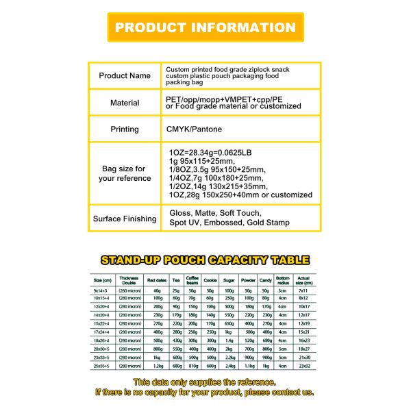 Zipper Bag MOPP PET PE Customized Potato Chips Flat Bag Resealable Packaging Bag Clear Window Logo Beef Jerky Packaging