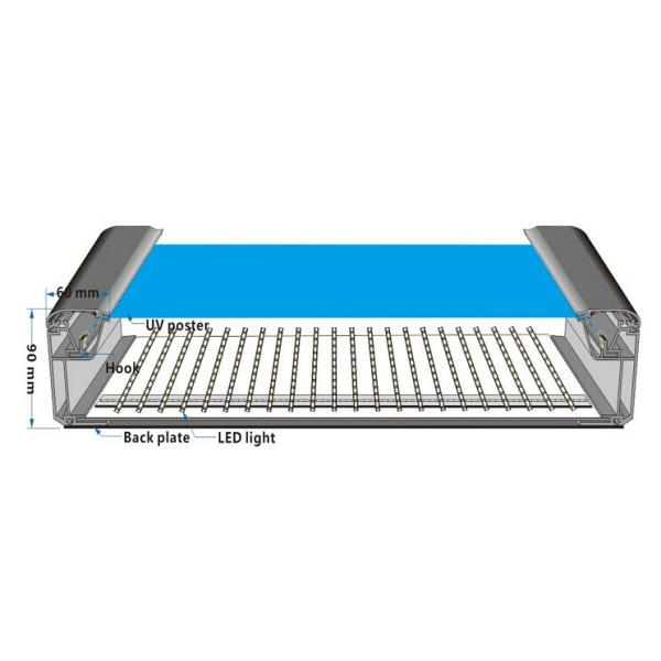 Outdoor waterproof LED advertising light boxes