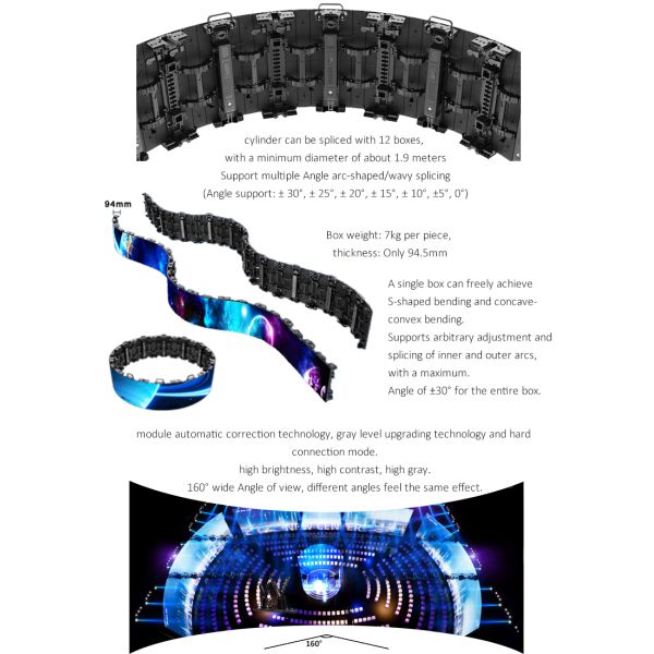 High Quality Indoor HD Full Color LED Video Wall Panel LED Display Screen