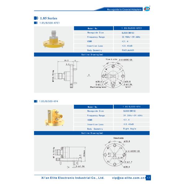 WR19 BJ500 To 1.85mm Female Waveguide To Coax Adapter