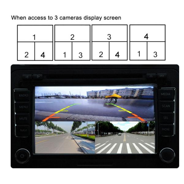 Sunta 360 Degree View Mobile DVR Camera Systems 4 Channel 1080P Full HD