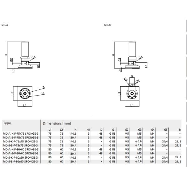 Composite Sponge Vacuum Pad , Wear Resistant Vacuum Gripper System For Label Adsorption