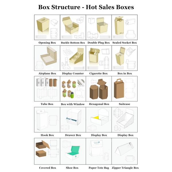 Smoking Packs Cigarette Boxes Paper Packet Tobacco Plain Standardized Packaging