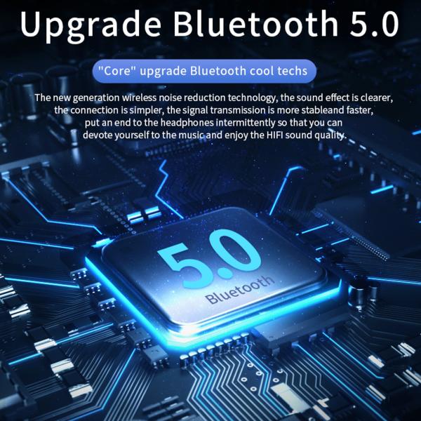 Bluetooth 5.0 earphone translate Support 33+ Language translator earphone device 2 buyers