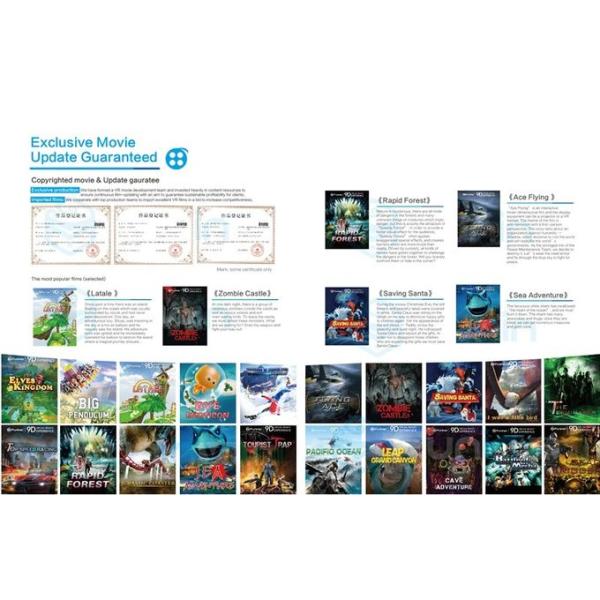 1.2KW 360 Degree Motion 9d VR Simulator Cinema Two Egg Seats for Theme Park