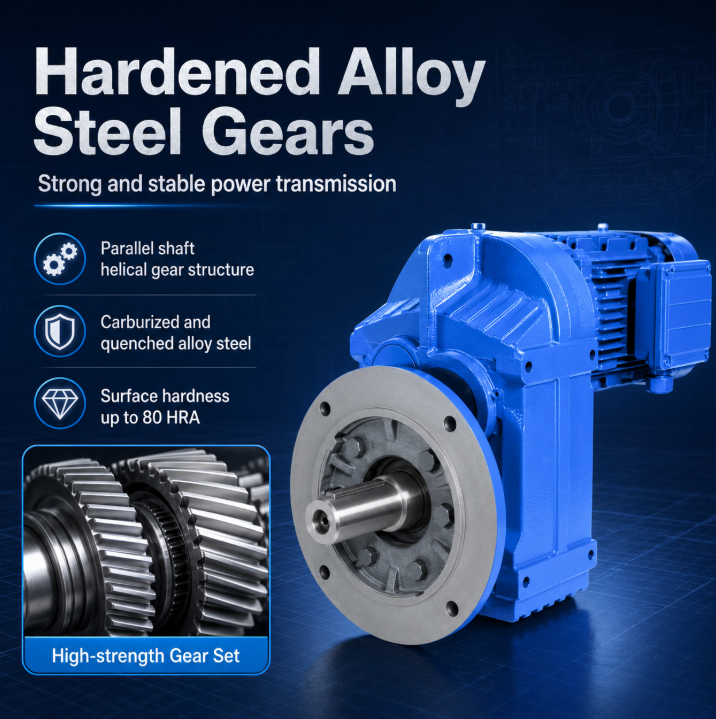 Compact FF Series Flange Mounted Parallel Shaft Reduction Motor High Efficiency Helical Gearbox for Industrial Machinery