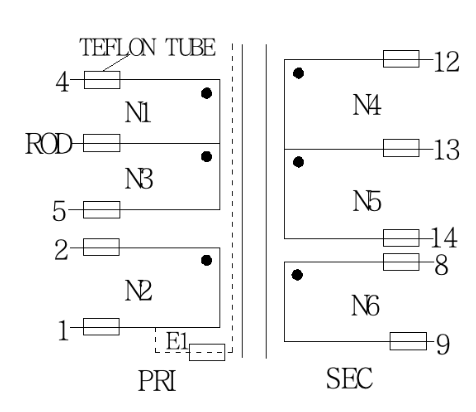 EF32 High Frequency Transformer