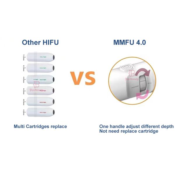 Ultrasonic 4 In 1 Vmax Mmfu Facial Wrinkle Remover Machine With Dual Handles