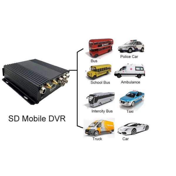 4CH 720P Vehicle Mobile DVR GPS track 3G Realtime Monitoring Compatible AHD and Analog Camera